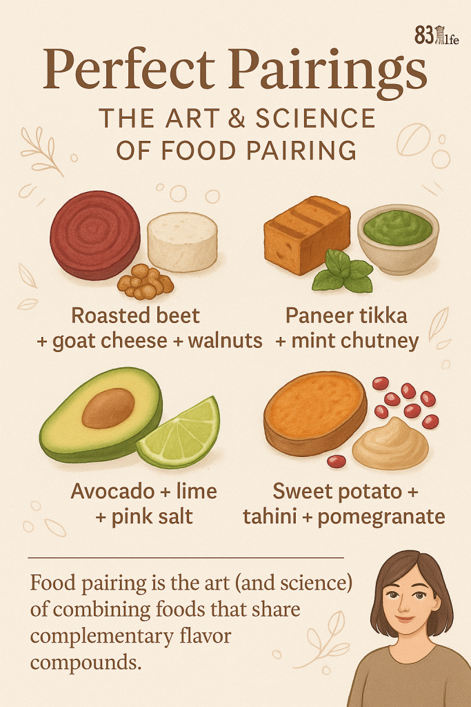 foodpairing