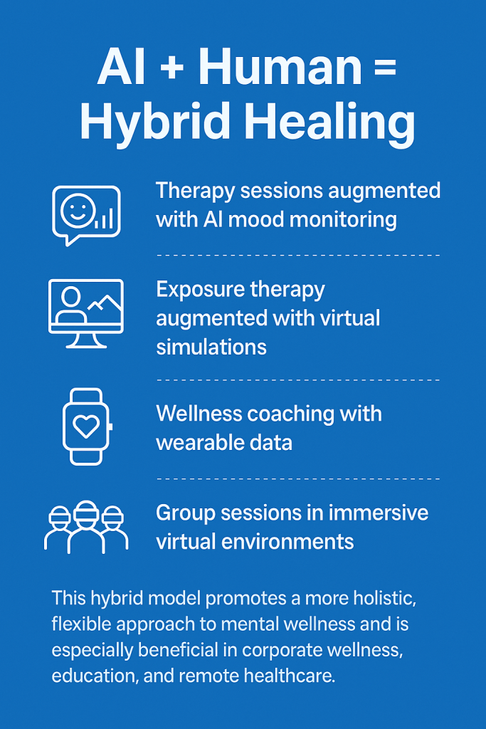 New Hybrid Models: